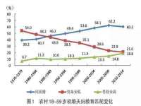 丹东市振兴区派特生物皮肤病研究所