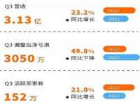 丹东市振兴区派特生物皮肤病研究所