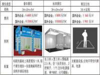 丹东市振兴区派特生物皮肤病研究所