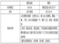 丹东市振兴区派特生物皮肤病研究所