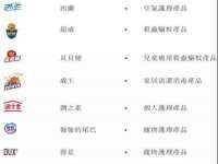 丹东市振兴区派特生物皮肤病研究所