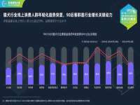 丹东市振兴区派特生物皮肤病研究所