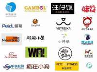 丹东市振兴区派特生物皮肤病研究所