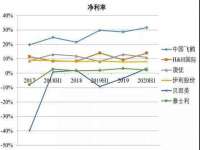丹东市振兴区派特生物皮肤病研究所