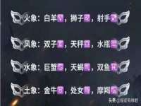 丹东市振兴区派特生物皮肤病研究所