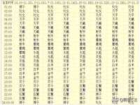 丹东市振兴区派特生物皮肤病研究所